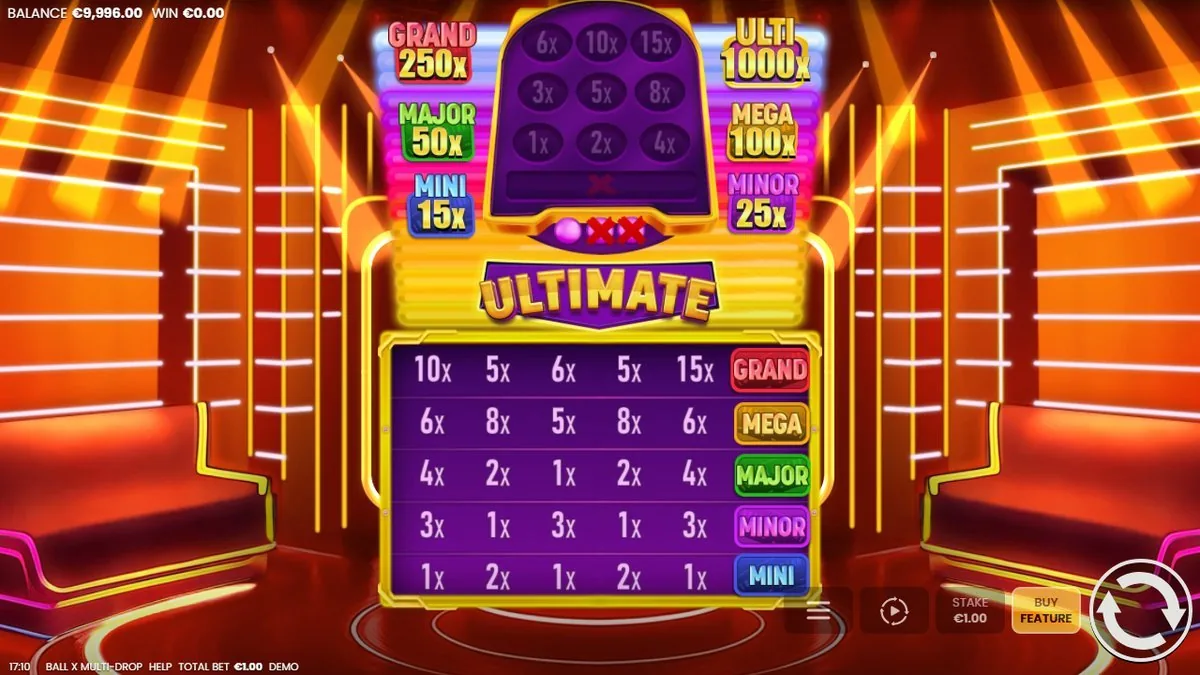ULTIMATE-Runde von Ball X Multi-Drop: orangefarbenes Studio, Multiplikator-Raster mit 10x 5x 6x 5x 15x und die Jackpot-Schilder GRAND, MEGA, MAJOR, MINOR, MINI